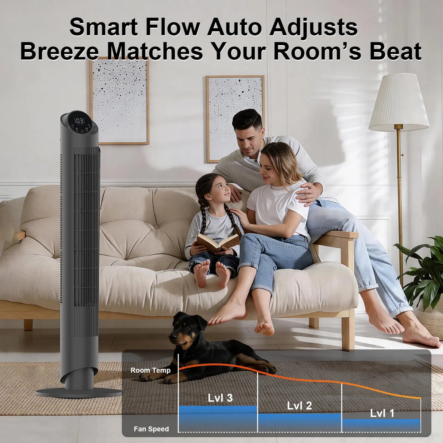 Sunspire 40'' Tower Fan for Bedroom, 90° Oscillating Standing Fan, 28Db Ultra Quiet, 26Ft/S Velocity Bladeless Floor Fan with 3 Speeds & 4 Modes, 12H Timer for Living Room, Home, Office, Black